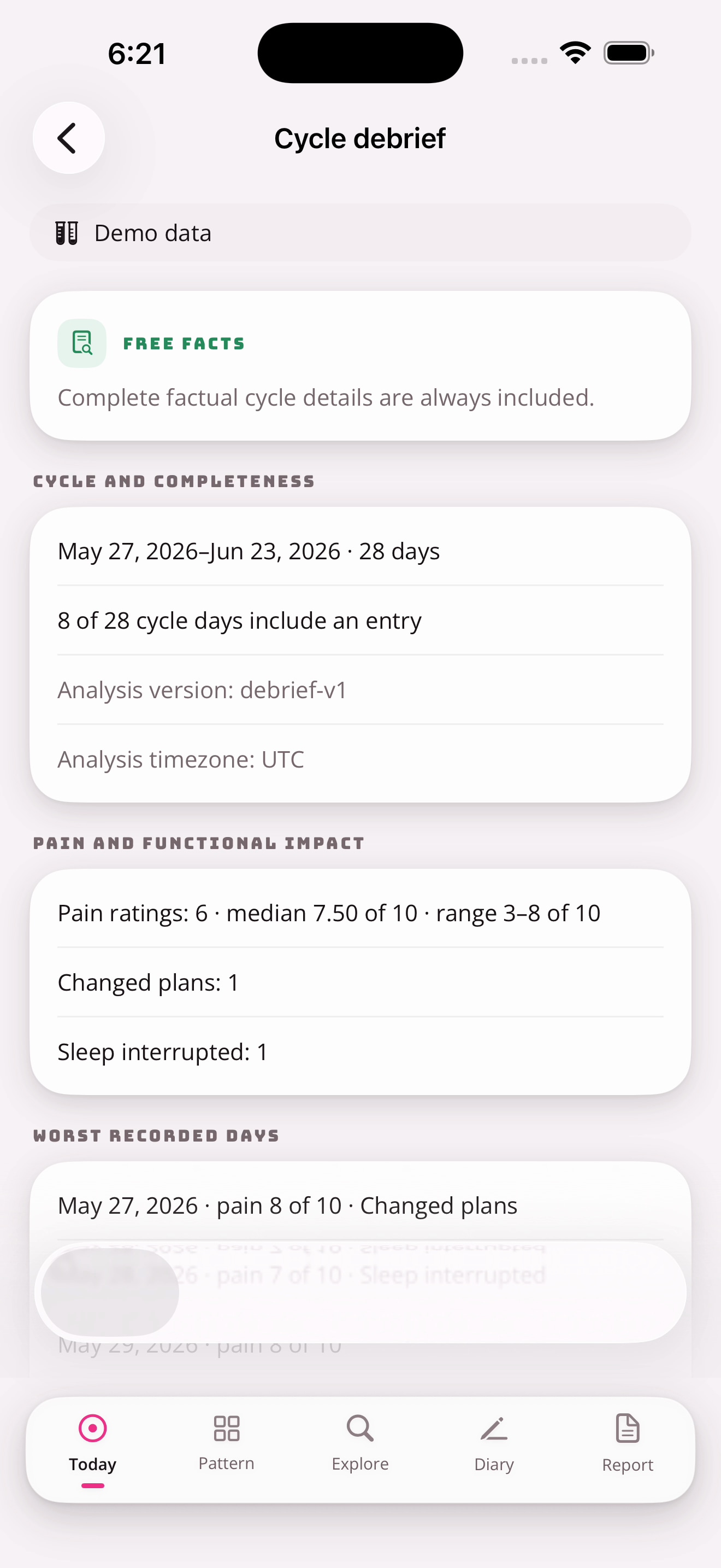 Cramp Crusher's cycle debrief showing record completeness, pain, functional impact, and the worst recorded days.