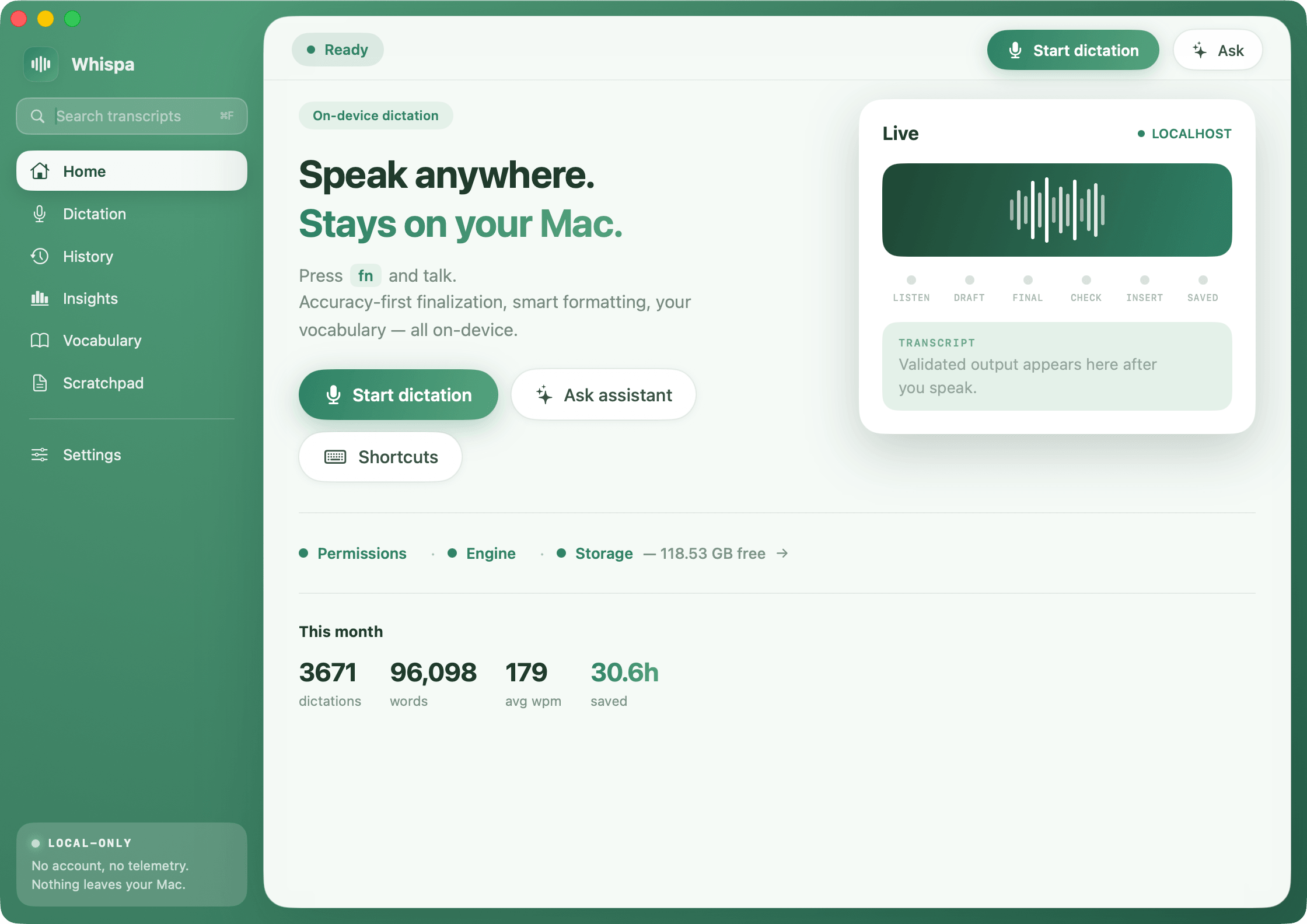 Whispa's current Home view with on-device dictation controls, a live waveform panel, readiness checks, and monthly usage totals.