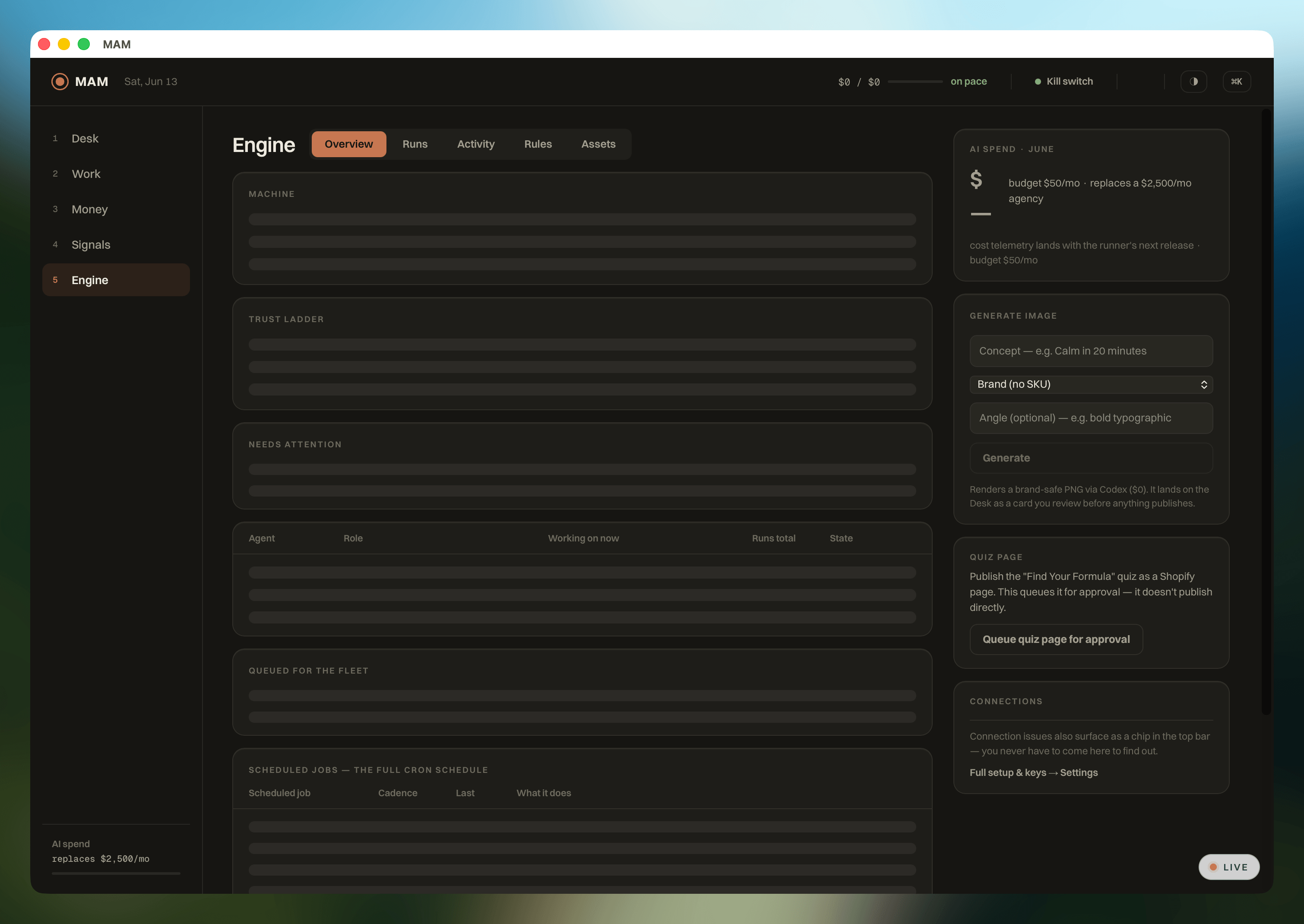 MAM's Engine overview in a dark dashboard, showing machine status, trust ladder, attention cards, agent rows, run schedules, cost visibility, generated assets, and connection panels.